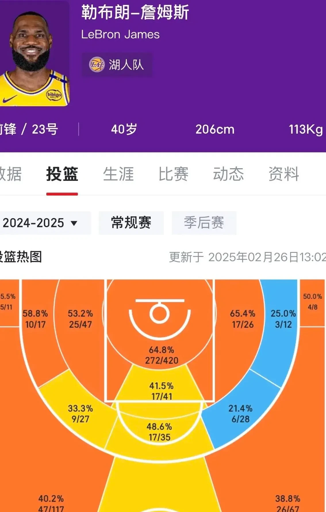 九游体育app詹姆斯回归赛场，爆冷首场状态亮眼，中国队观众沸腾！的简单介绍
